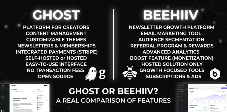 Ghost or Beehiiv? A real comparison of features 4 Ghost or Beehiiv A real comparison of features