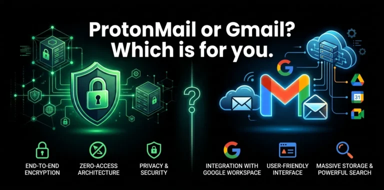 ProtonMail or Gmail? Which Is Right for You?